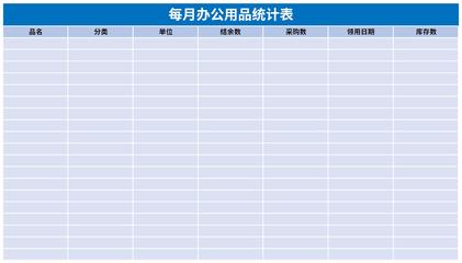 免費版辦公日用百貨統計表模板 助力高效管理與成本控制
