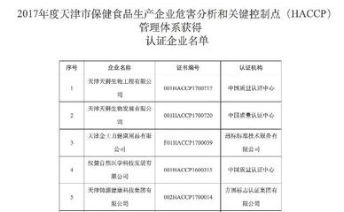 權(quán)健集團(tuán)稅務(wù)疑云 自稱(chēng)直銷(xiāo)業(yè)績(jī)第一與保健食品生產(chǎn)背后的現(xiàn)實(shí)考量